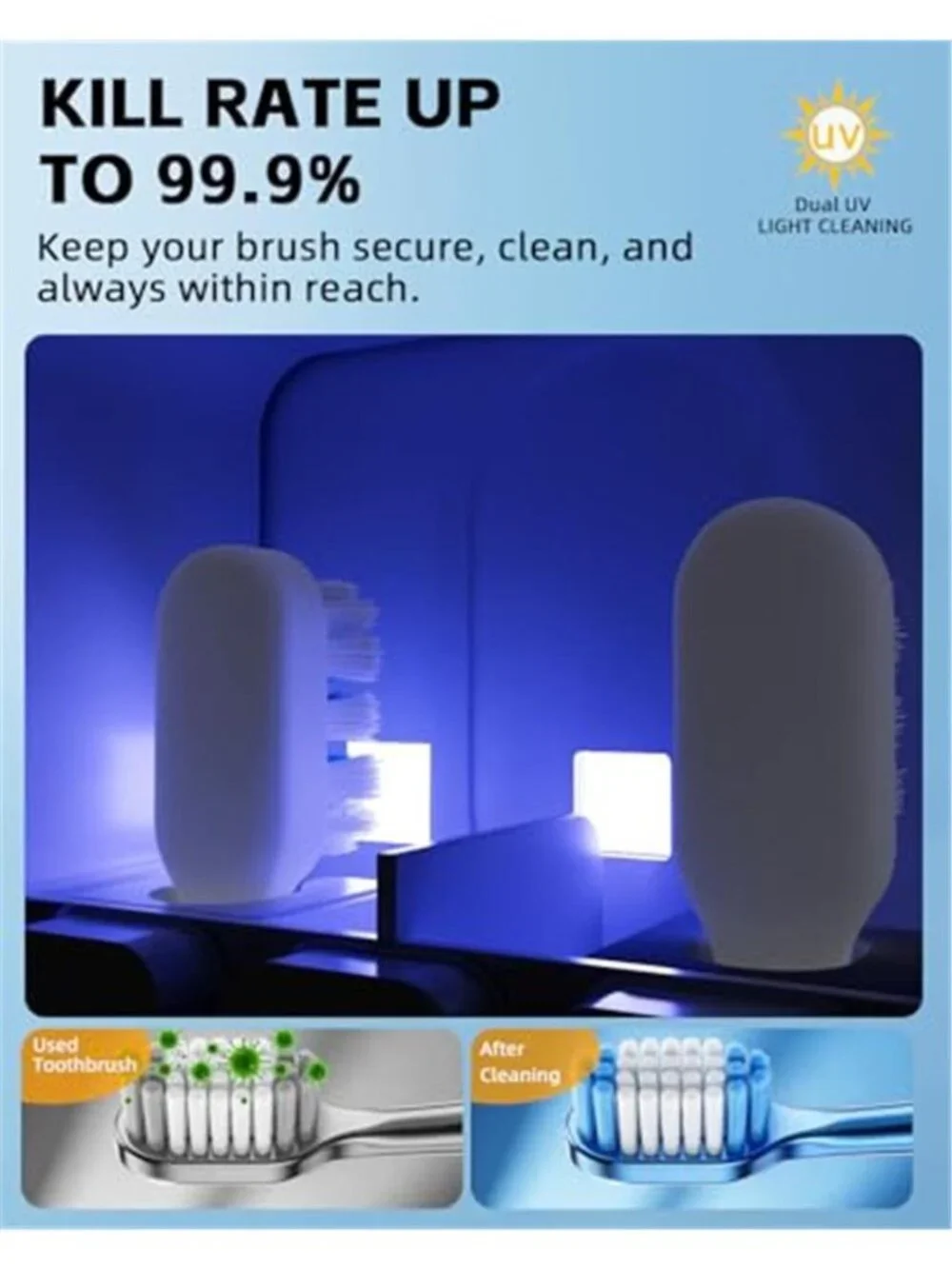 Automatic Toothbrush Sanitizer UV Cleaner Holder Wall Mount Dryer Case